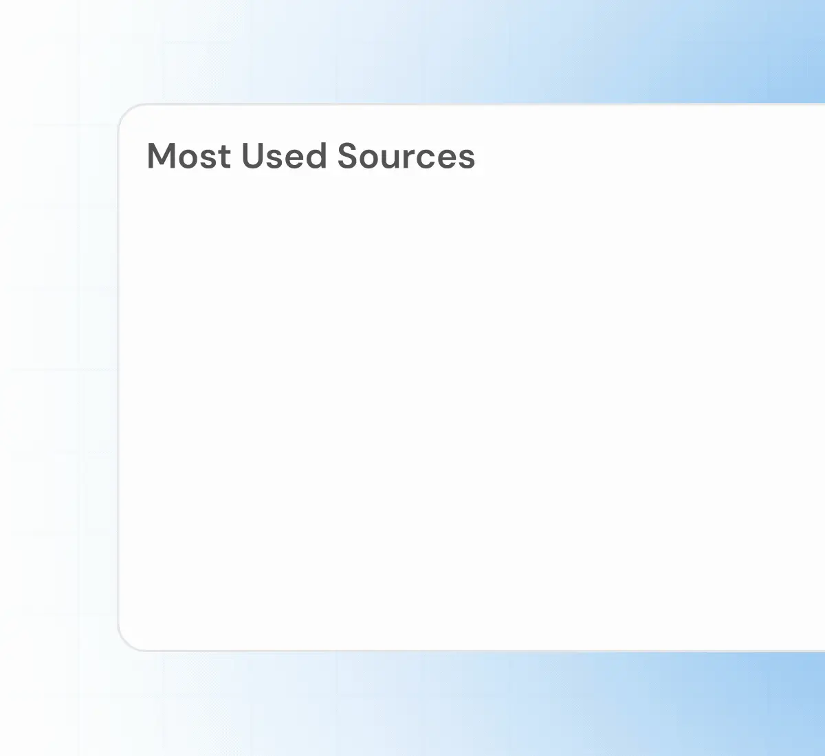 Dataset Analytics demo
